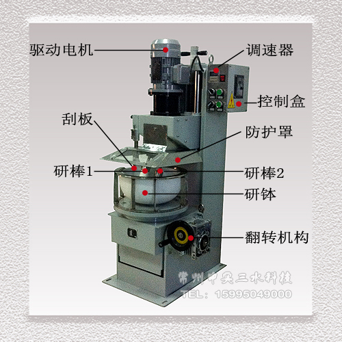 늄�(d��ng)������ʾ��Dĥ�C(j��)�Y(ji��)��(g��u)