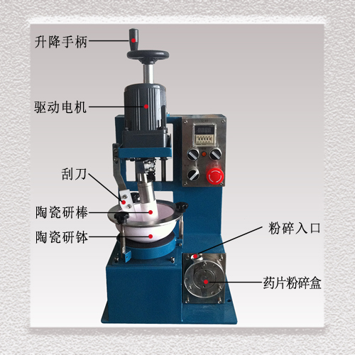 ������ĥһ�w���մ�����ʽ��ĥ�C�Y��ʾ��D